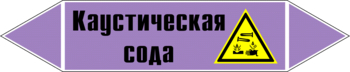 Маркировка трубопровода "каустическая сода" (a08, пленка, 358х74 мм)" - Маркировка трубопроводов - Маркировки трубопроводов "ЩЕЛОЧЬ" - Магазин охраны труда и техники безопасности stroiplakat.ru