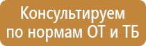 указательные плакаты и знаки безопасности