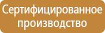 пожарная безопасность плакаты для стенда