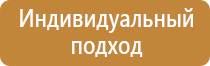 плакаты электробезопасности гост