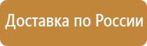 переносные плакаты и знаки безопасности комплект