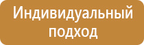 переносные плакаты и знаки безопасности комплект