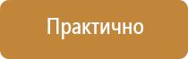 плакат по пожарной безопасности на предприятии