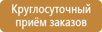 плакаты электробезопасности 2022