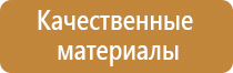 плакаты электробезопасности 2022