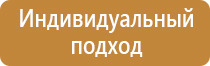 назначение плакатов и знаков безопасности