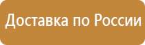 комплект плакатов первая медицинская помощь