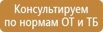 комплект плакатов первая медицинская помощь