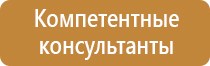 плакат знаки пожарной безопасности