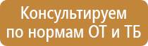 коллективные средства защиты знаки безопасности плакаты