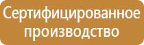 конкурс плакатов пожарная безопасность